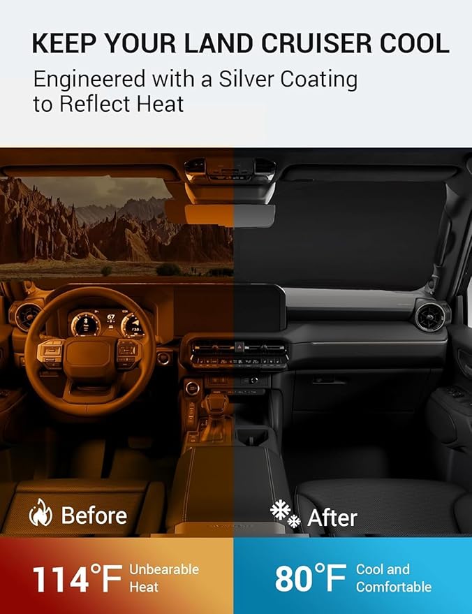 Proadsy Windshield Sun Shade for 2024 2025 2026 Toyota Land Cruiser SUV Foldable Front Custom Fit Sunshade Protector Blocks UV Rays Keep Car Cooler