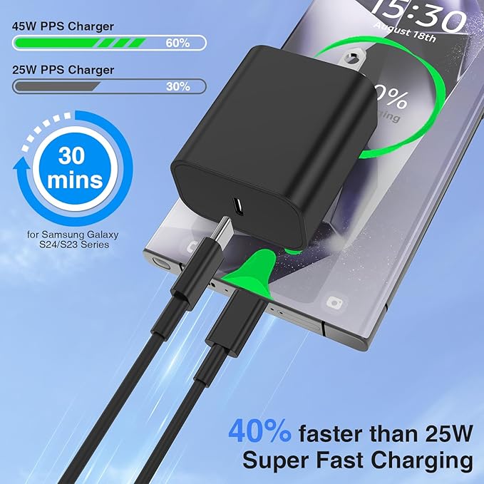 45W Super Fast Charger Type C for Samsung,2Pack USB C Fast Charging Block with 10/6FT Type C Charging Cord for Samsung Galaxy S24/S23/S22,Android,Galaxy Tablet,iPhone 17 16 Pro Max-Blue