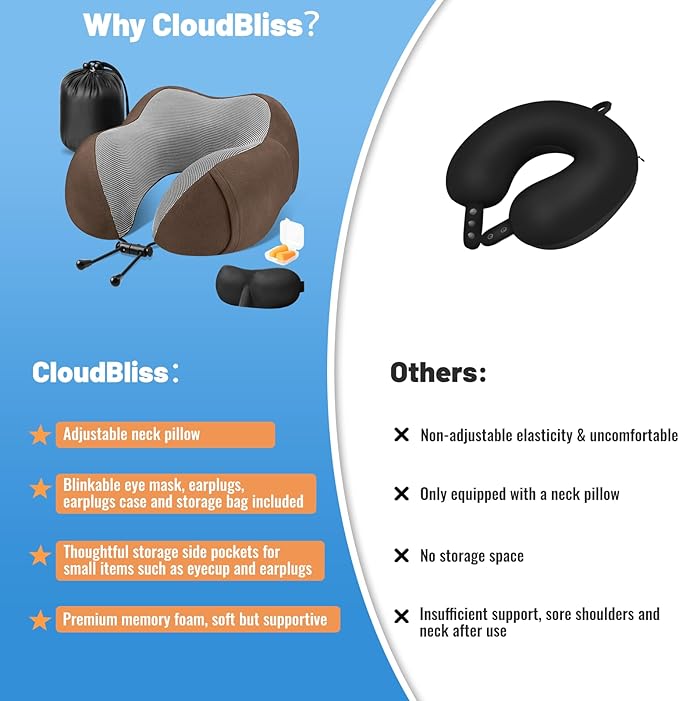 CloudBliss Travel Pillow Premium Memory Foam, Comfortable & Supportive Neck Pillow, Sleeping Neck Pillows for Travel, Airplane Pillow for Sleeping Airplane, Car, Office and Home（Brown）