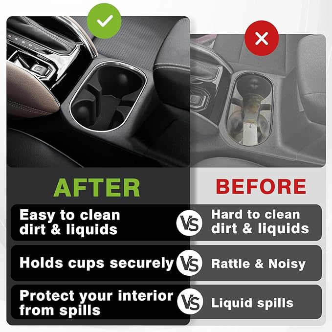 Muslogy Center Console Cup Holder Inserts Compatible with 2023-2026 Chevy Colorado & GMC Canyon Accessories Front Console Drink Holder Silicone Organizer Non-Slip Upgraded Snug Fit