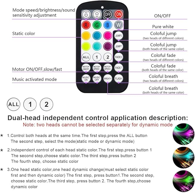 AMKI High Brightness Dual Color 32W Twinkle Mixed1330pcs16.4ft Fiber Optic Starlight Headliner Kits RGBW Sound Activated APP/Remote Control for Movie Theater Home Ceiling Decor