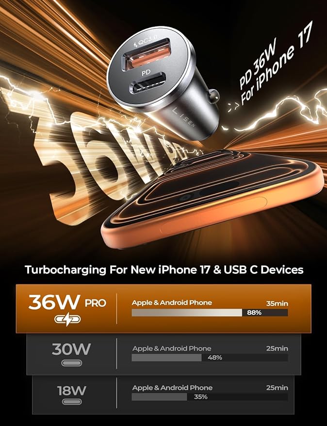 LISEN 69W Mini Cigarette Lighter Adapter Car Charger USB C Fast Charging, 12V Cigarette Lighter USB Car Charger Fast Charging Adapter, for iPhone 17 Pro Max 16 15 14 13 12 Plus Mini, Samsung S26 S25