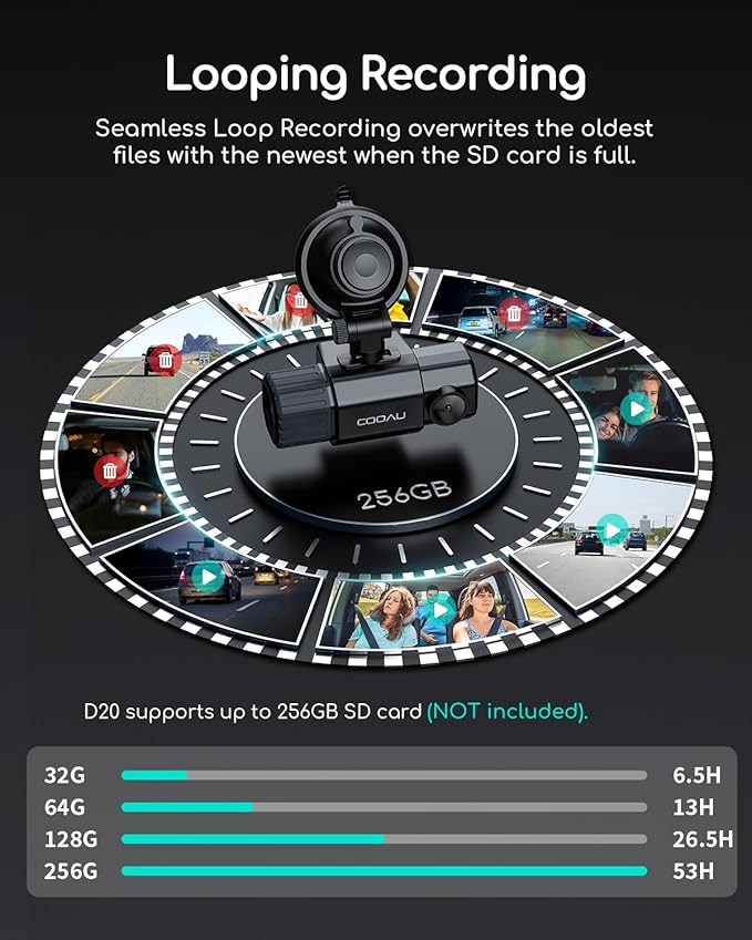 COOAU Dual Dash Cam 2.5K+1080P, Dash Cam Front and Inside, Built-in GPS and WI-FI, Dash Camera for Cars, Perfect for Uber and Taxi Drivers, Night Vision, Accident Record, 24Hr Parking Mode