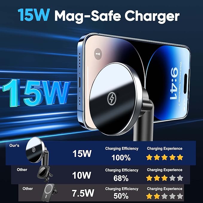 for Mag-Safe Car Mount Charger 15W iPhone Wireless Car Cigarette Lighter Phone Charger, Cigarette Lighter Phone Mount with Dual Port PD&QC3.0 Fast Charging for iPhone 17 16 15 Pro Plus Max 14 13 12