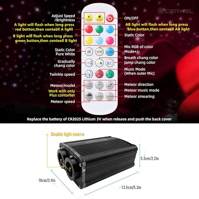 Twinkle Fiber Optic Lights Engine Dual Port Dual Color,Bluetooth APP/Music Sync/Remote Control RGBW Fiber Optic Driver for All Kinds of Fiber Optic Cable/Star Ceiling(OnlyLED Light Source)