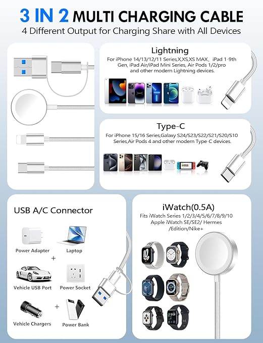 Travel Essentials for Apple Watch Charger,iPhone Charger,3 in 2 Type C/L/Magnetic Fast Charging Cable,Multi Charging Cable Portable Designed for iWatch Series,iPhone 17-11,Galaxy S26-S21,Car-6FT