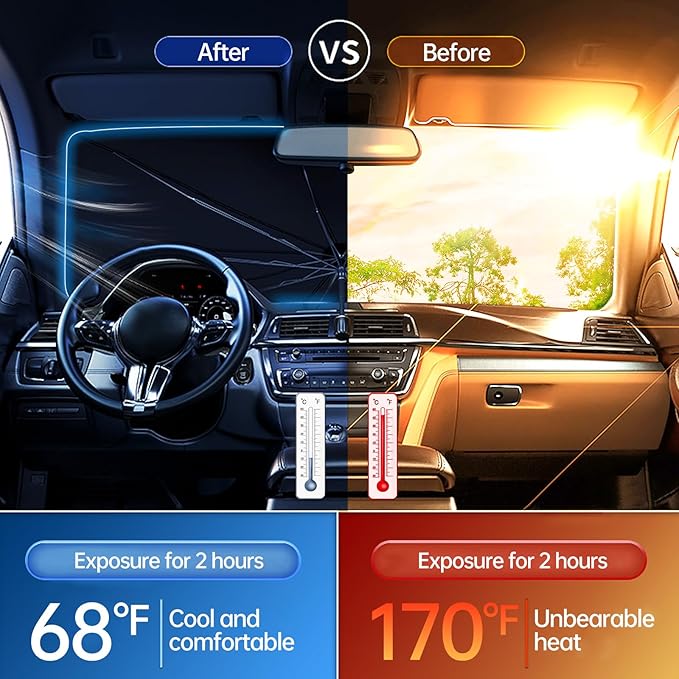 2026 Windshield Sun Shade Umbrella, Foldable Car Umbrella Sunshade with UV Block Car Front Window (Heat Insulation Protection) for Auto Windshield Covers Trucks Cars (Large)