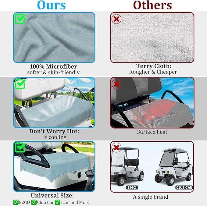 Golf Cart Seat Covers, Breathable Golf Cart Seat Towel Blanket, Keeps Seats Dry & Comfortable in All Weather, Universal 51"x30" for EZGO, Yamaha, Club Car and More 2/4-seats Cart, Light Gray
