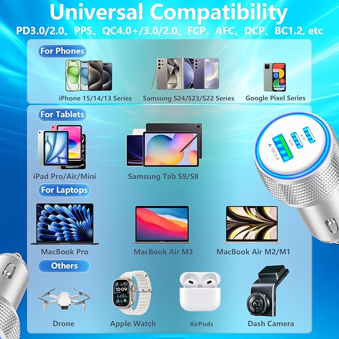 USB C Car Charger, Rombica 3Port 67W Dual USB-C&USB-A Car Power Cigarette Lighter USB Charger Adapter PD/QC Type C Car Charger Fast Charge for iPhone 17 17 Pro 16 15 14 13 12/Galaxy S26 S25/Pixel/iPad