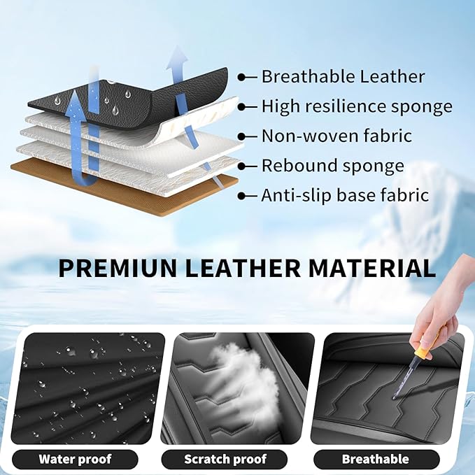 Fit Rogue Car Seat Covers Compatible with Nissan Rogue 2011-2025 2026 - Premium Leather， Waterproof Breathable， All-Weather Seat Cushion Protecto&Airbag Compatible (2 Front Seat Black)