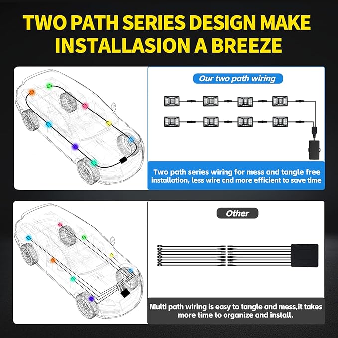 8 Pods Full Angle RGB Rock Lights Compatible with 12V Trucks Jeep UTV SUV ATV Boat Golf Cart, Waterproof, Multi-Color,Brake Light, App/Remote Control Led Rock Lights with Music Mode(Patented)
