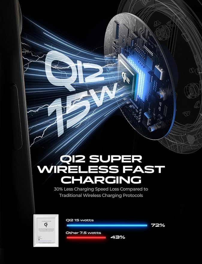 LISEN for Qi2 Car Charger [Pro with Higher Charge Speed],Super Fast Magnetic Car Phone Holder, Qi2 MagSafe Charger Mount for iPhone 17 Pro Max Plus Air 16 15 14 13, Samsung S25/24 with MagSafe Case