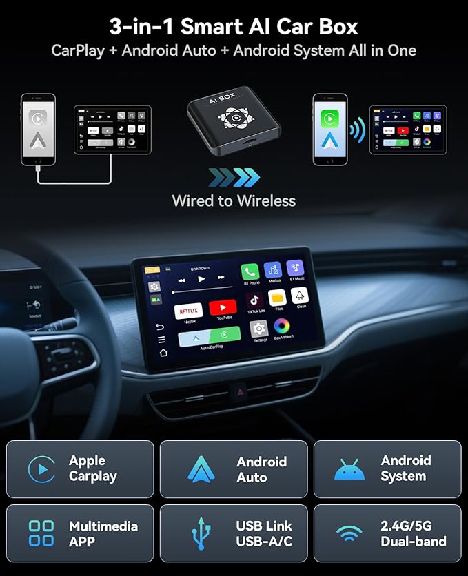 AI Box for Factory Wired CarPlay, Wireless CarPlay & Android Auto Adapter with Netflix, YouTube & TikTok, Full Android Car Video Box with 4G LTE, GPS, Dual Bluetooth and Dual-Band WiFi