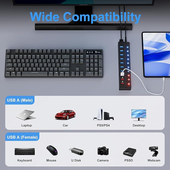 ONFINIO Powered USB Hub, 10-Port USB Splitter Hub (7 Faster Data Transfer Ports+ 3 Smart Charging Port) with Individual LED On/Off Switches and 12V/3A Power Adapter USB Extension for Mac, PC and More
