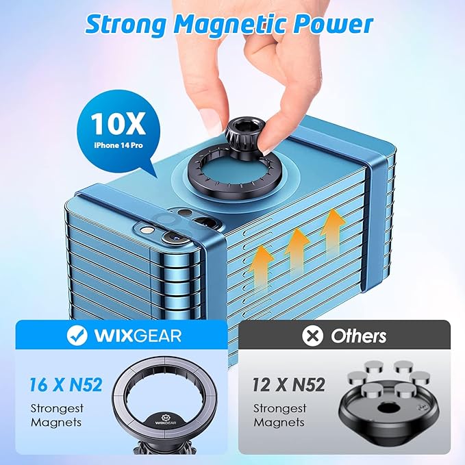 WixGear Mount Base Compatible with MagSafe iPhone 14 13 12, for Diameter 17mm/0.67 inch Universal Joint Ball of Phone Holder Car Mount, Vent, Dashboard, Windshield with One Metal Plate for MagSafe