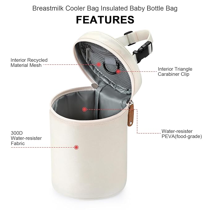 Accmor Breastmilk Cooler Bag, Insulated Baby Bottle Cooler Tote Bags for Nursing Mom Daycare