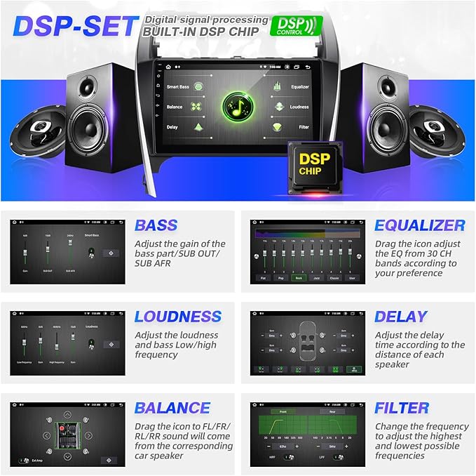 for Android Compatible with Wirelessly Carplay Android Auto,Car Radio Stereo Bluetooth Navigation GPS WiFi FM/AM 8 core 4GB+64GB 1280X720 Touchscreen Rear Camera for Toyota Camry 2012-2014