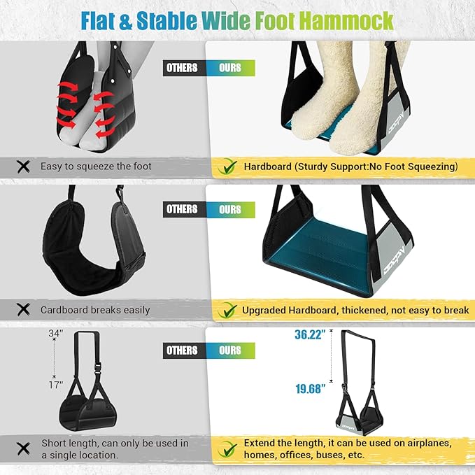 2-Pack Foot Hammock for Plane Travel, No Collapse Thickened Bamboo Airplane Foot Rest with Extended Adjustment Strap, Portable Desk Foot Hammock to Relax Your Feet, Foot Sling Travel Essentials(Grey)
