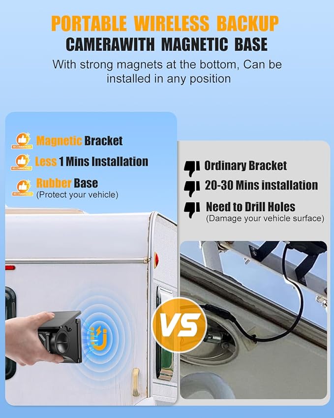 Magnetic Solar Wireless Backup Camera, 7" HD 1080P Monitor, Clear Night Vision 170°Wide Angle (No Distortion) DIY 1-Min Install, No Wiring, IP67 Waterproof for Truck, RV, Trailer, Car, F150 & F-Series