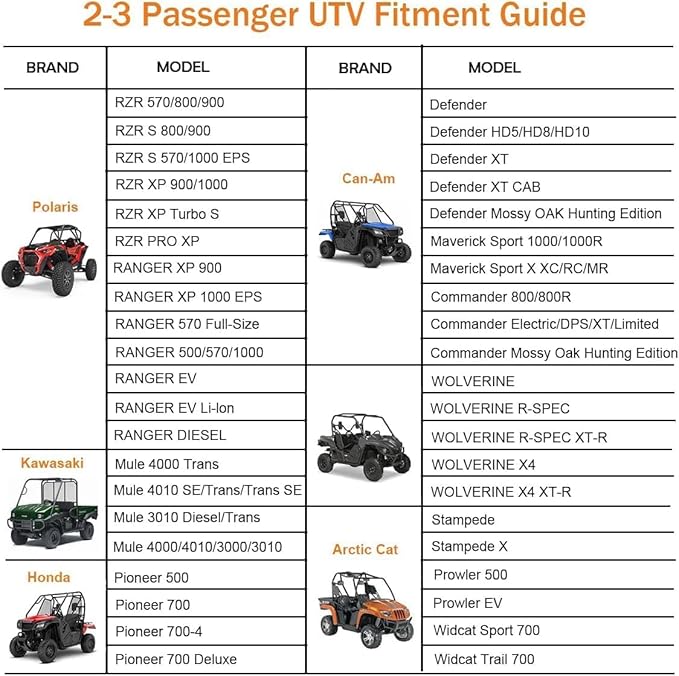UTV Cover 2-3 Seaters Waterproof Outdoor,Side by Side Cover,Thickened 420D Oxford Cloth All Weather Protection,Compatible with Polaris Ranger RZR Can-am Defender Kawasaki Mule Honda Pioneer,130x58x73