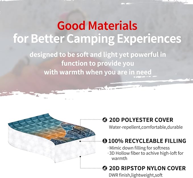 zzlamb Camping Blanket for Cold Weather,Outdoor Puffy Blanket Portable Down Alternative,Windproof Warm Cloak with Snaps,Cozy Quilt Backpacking Picnic RV Travel Plane Car Hammock Beach Climbing