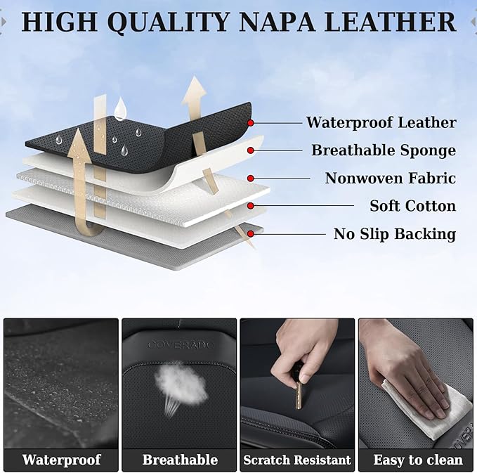 Coverado Seat Covers, Car Seat Covers Front Seats, Premium Nappa Leather Seat Covers for Cars, Waterproof Car Seat Protector with Lumbar Support, Front Seat Covers Universal Fit for Most Cars (Black)