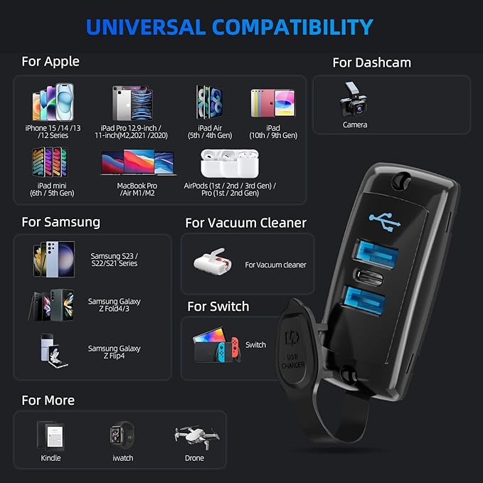 3 Ports 12V RV USB Outlet 72W, Type-C PD3.0 Quick Charge & Dual USB-A QC3.0 Panel Wall Surface Mount, Automotive Car Multi-Port Socket Charger Adapter for RV Marine Boat Bus Camper ATV Truck