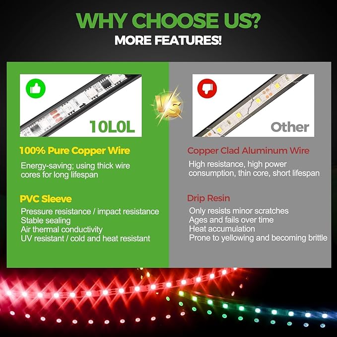 10L0L 2PCS Golf Cart Underglow LED Lights Kit for EZGO Yamaha Club Car, RGB Neon Accent Lighting 24 Modes with Wireless Remote & Music Sync, Waterproof Flexible Tubes 12V-80V Universal Fit