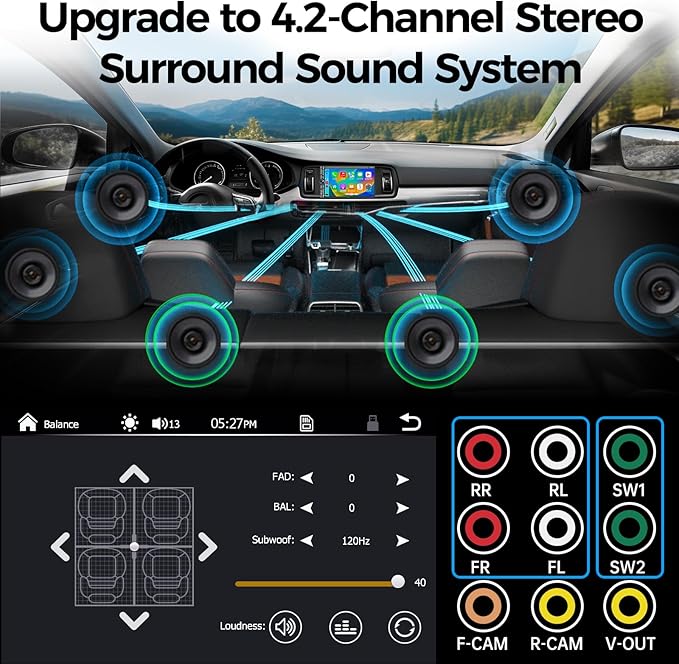 SJoyBring Double Din Car Stereo - Wireless Apple CarPlay & Android Auto, 240W 4.2CHN, 7" Touchscreen, SWC, Bluetooth, FM/AM Car Radio, 2 Subwoofers Outputs, Backup Camera