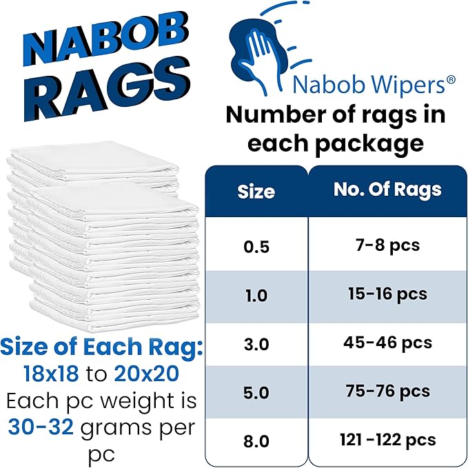 Nabob Wipers New Lint Free Cloth (15 Pack) - 100% Cotton Cleaning Rags Exact Cut - Premium White Rags for Cleaning House - White Rags for Dusting, Staining, Polishing, Painting 18"x18"