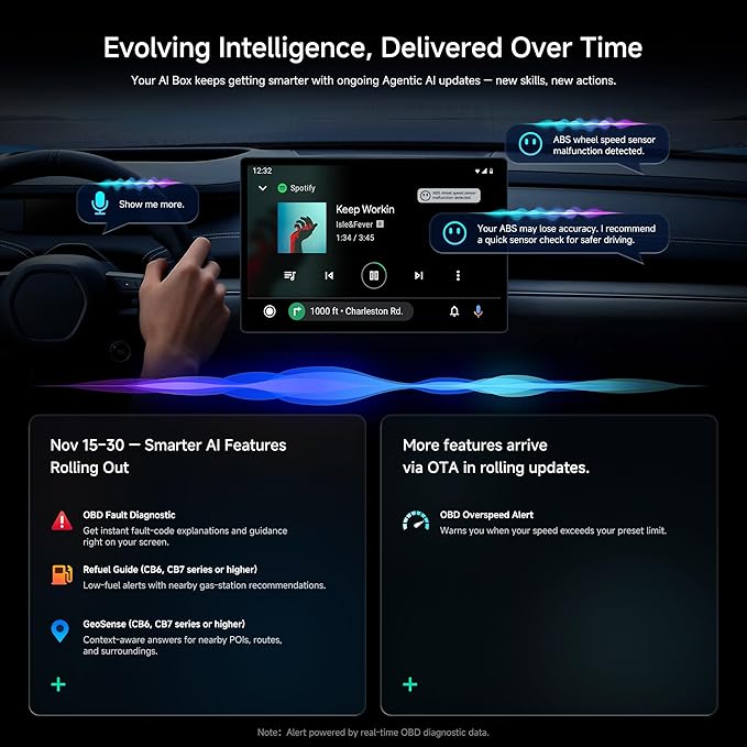 Wireless CarPlay Adapter, Magic AI Box with Dual-WiFi Stability, 4GB+32GB Enjoy Video & Music Apps, Navigation, AI Voice, Plug & Play for Factory Wired CarPlay