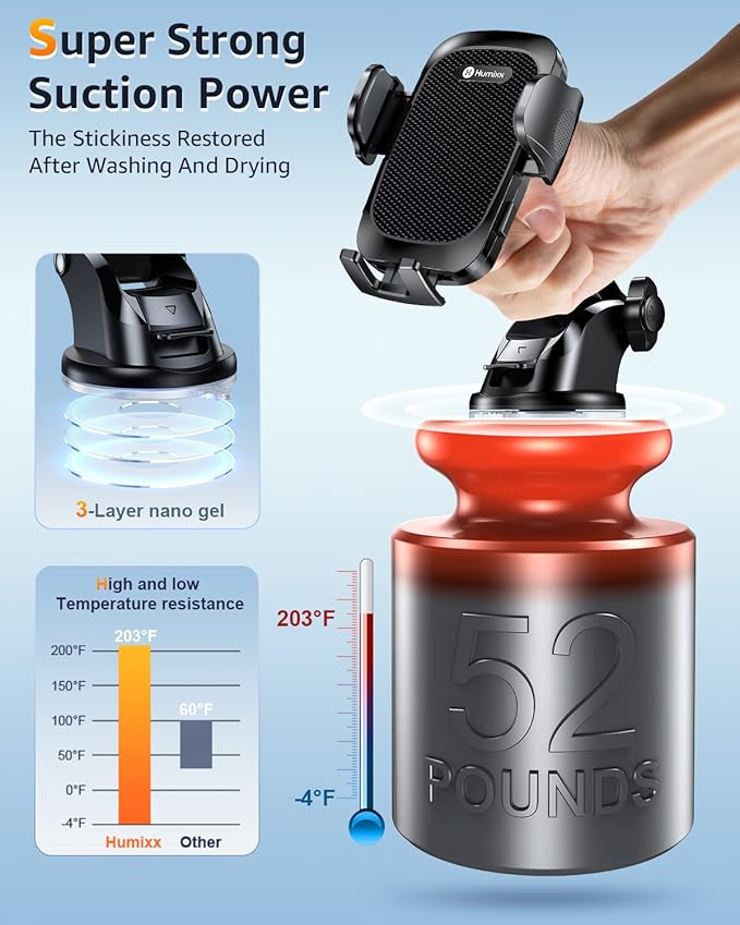 Phone Mount for Car [Military-Grade Super Suction] Universal Hands-Free Phone Holder for Dashboard Windshield Air Vent for iPhone 17/16 Pro Max Air Plus Samsung All Phones