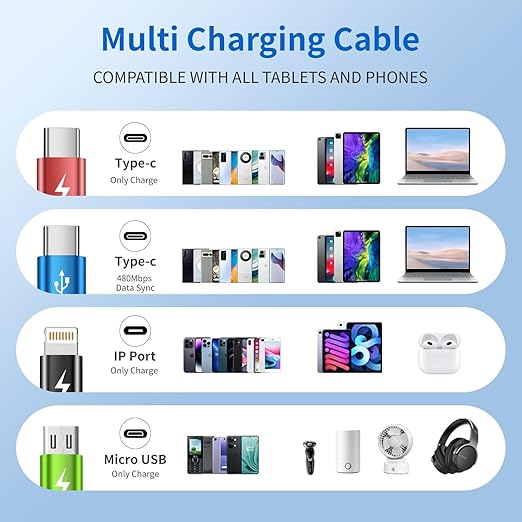Car Accessories Multi Charging Cable [3Pack 5FT], Travel Essentials 4 in 1 Charging Cords, USB Cable Phone Charger with IP/Type C/Type C/Micro, Compatible with Most Phones/Tablets and More