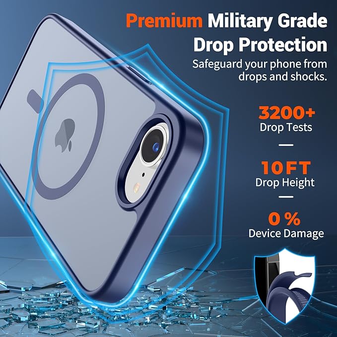 SUPFINE Magnetic for iPhone 17e Case/iPhone 16e Case (Compatible with MagSafe)(Military Grade Drop Protection) Slim Translucent Matte Shockproof with Anti-Fingerprint Phone Case,Lavender Gray