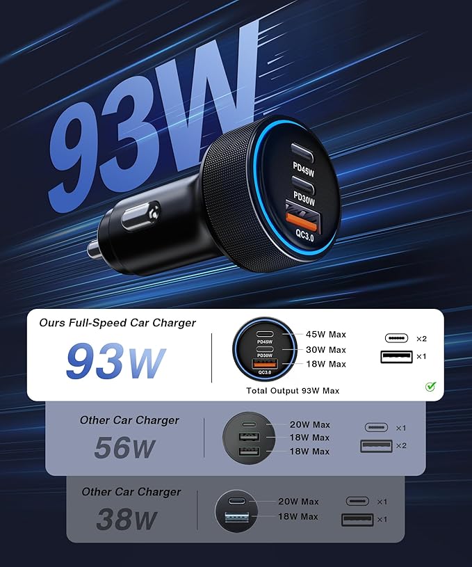 2026 Updated USB C Car Charger, 93W 3-Port Super Fast Type C Car Power Adapter PD/QC Charging Cigarette Lighter for iPhone 17/16/15/14/13/12/11 Pro Max, iPad,MacBook,Pixel, Android