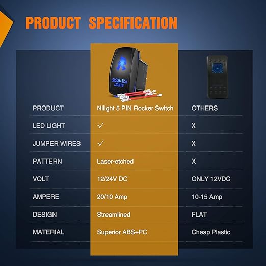 Nilight Sasquatch Lights Rocker Switch 5Pin Laser On/Off LED Light 20A/12V 10A/24V Switch Jumper Wires Set for Jeep Boat Trucks