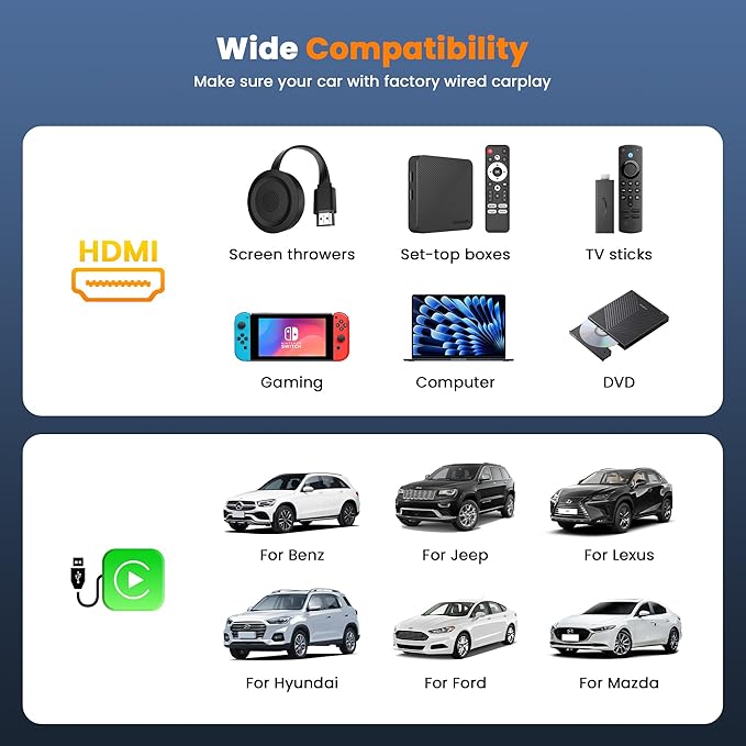 Car TV Mate Pro, Wireless CarPlay & HDMI Adapter, Compatible with Fire TV Stick, iPhone, Screen Throwers, Car Video Box Compatible with Factory Wired CarPlay Vehicles from 2016 & iOS 10+ i Phone