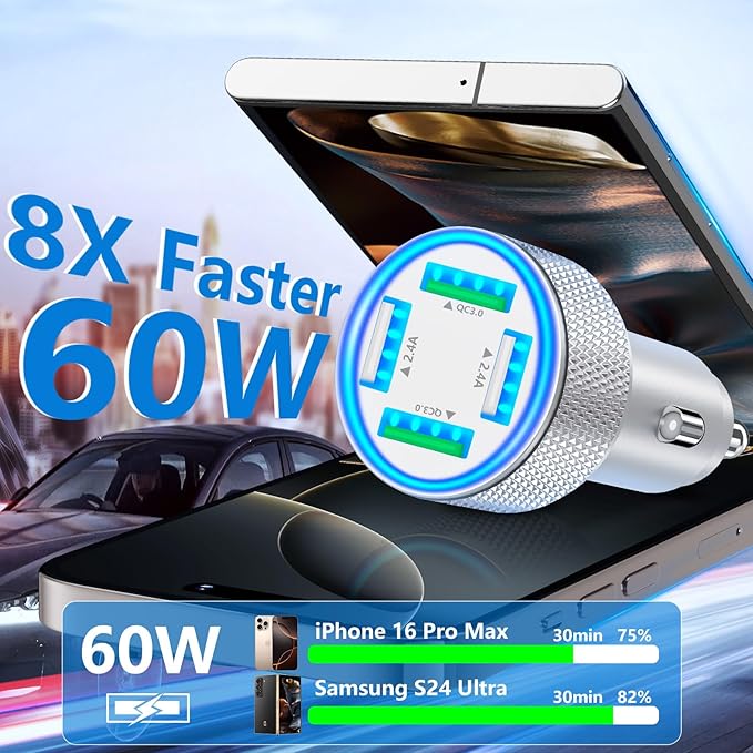 USB Car Charger, Stuffcool 60W Dual USB-A + QC3.0 Power Cigarette Lighter Adapter 4-Port Car Charger Carplay Fast Charging for iPhone 17 17 Pro Max 16 15 14 13 12/Galaxy S26 S25 S24 S23/Pixel 9 8/iPad