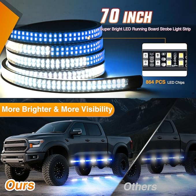 Nilight 2PCS 70 Inch Emergency Strobe Light Strip with Controller 864 LED Blue White Running Board Lights Flexible Side Flashing Warning Caution Safety Waterproof for Truck Construction Pickup