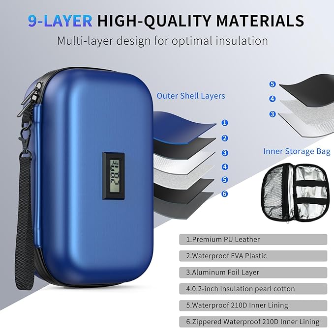 Insulin Cooler Travel Case TSA Approved Medication Cooler with Digital Temp Display 2 Ice Packs for Insulin Travel Case Diabetes Storage 4-6 Pens