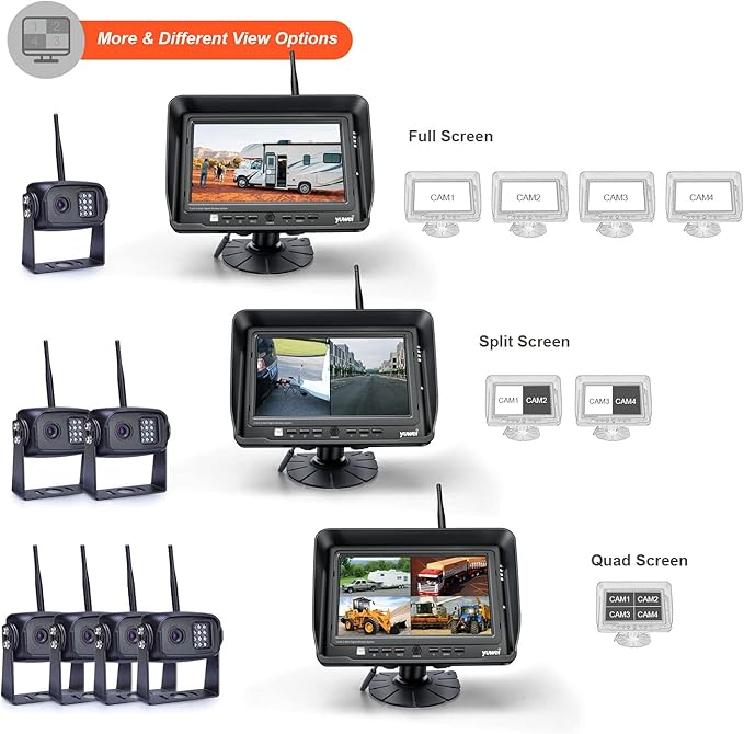 1080P Wireless Backup Camera System for RV, Trucks & Trailers – 7” HD Monitor, Stable Digital Signal up to 980ft, IP69 Waterproof Rear View Camera with Night Vision, Easy Install Kit