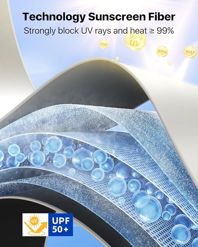 Car Windshield Sun Shade Umbrella - [Nano-Ice-Crystal Coatings] Protect Car from Sun Rays & Heat Damage Keep Cool and Protect Interior Medium (56" L x 31" W)