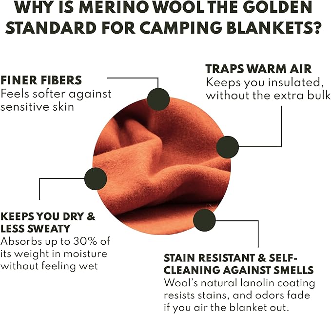 Woolly Mammoth Woolen Company Merino Wool Blanket - 80% Merino Wool - Camping Blankets for Cold Weather - Mositure-Wicking for Overlanding, Hunting, Emergency Kits, Bushcraft (66" x 90" Ember)