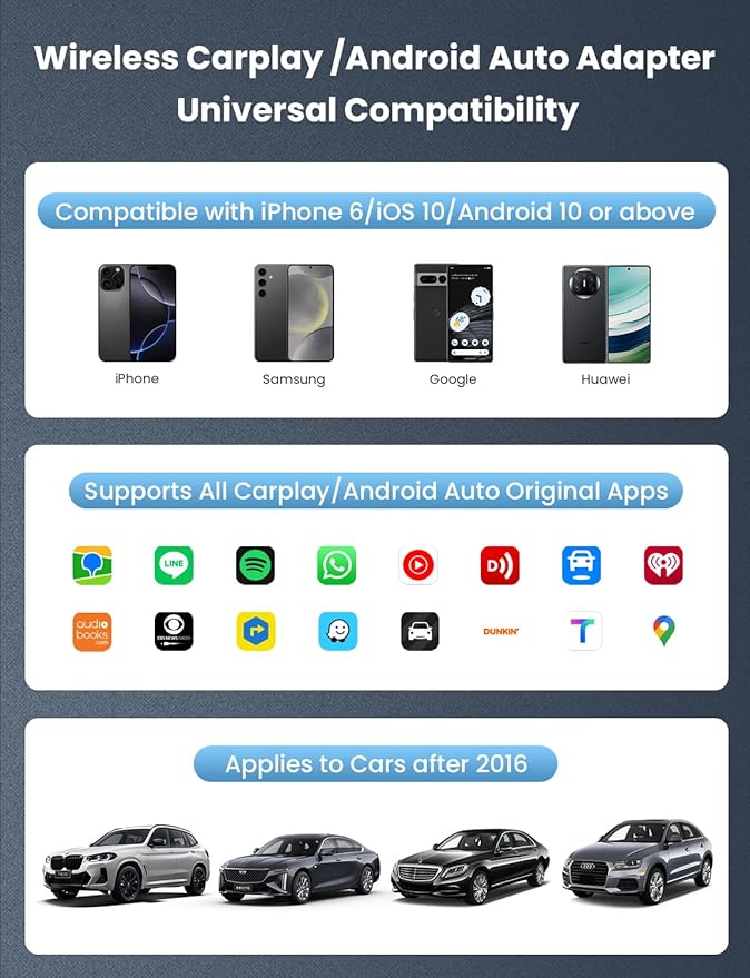 Mini Wireless Carplay and Android auto Adapter with Fastest Connection Car, No Latency Wireless Carplay Adapter, for Cars from 2016 & Phone with iPhone 6 or Above/Android 10+, USB-A/Type-C Black