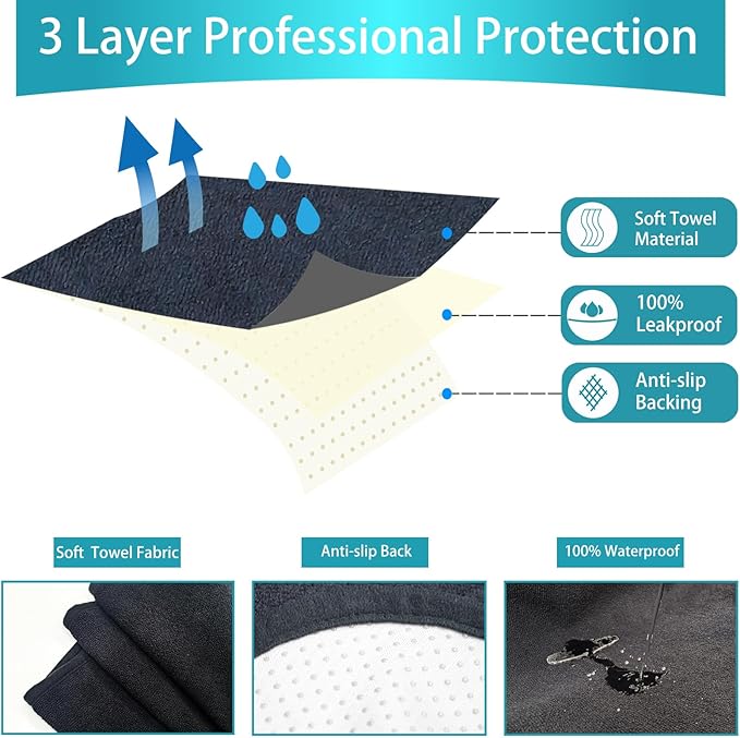 Car Seat Covers Universal Car Protective Front Seat Covers Washable Non-Slip Seat Protectors for Gym Workouts,Waterproof and Sweatproof Towel Seat Covers for Cars,Trucks, Jeeps (Black)