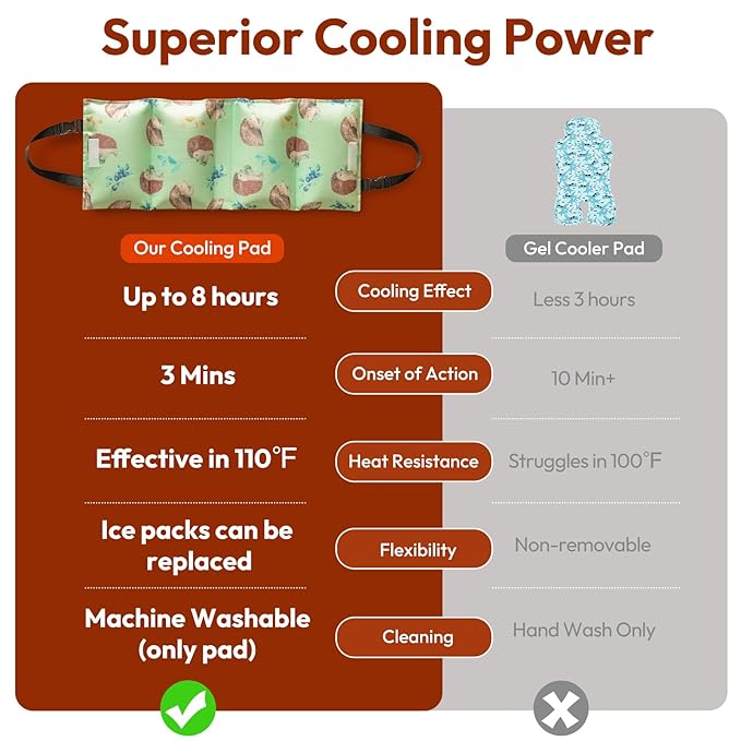 NCVI Car Seat Cooling Pad with Ice Packs, Car Seat Cooler & Stroller Cooling Mat for Baby Toddler Kids Pets, Insulated Summer Carseat Cover for Hot Weather Sun Protection