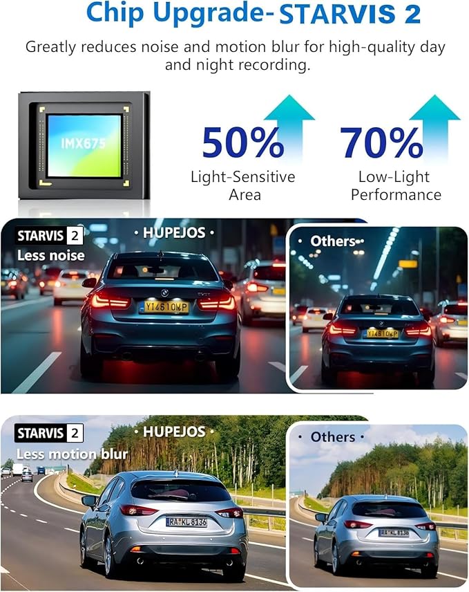 HUPEJOS AI 4K Dash Cam Front and Rear Recording with Driver Monitoring System,STARVIS 2,360° View 4 Channel Dashcam Free 64G Card,5G Wi-Fi GPS,3" Touch Screen,Night Vision,CPL,24/7 Parking Mode,V8 MAX