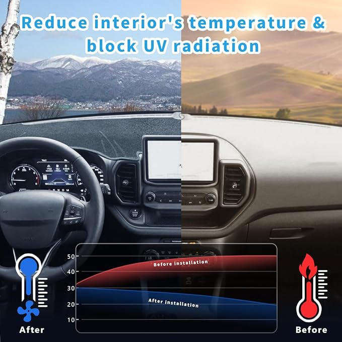 auovo Dashboard Cover Mat Compatible with Ford Bronco Sport Accesories 2021 2022 2023 Anti-Slip Dash Cover Dash Carpet Cover Sunshield Protector Mat