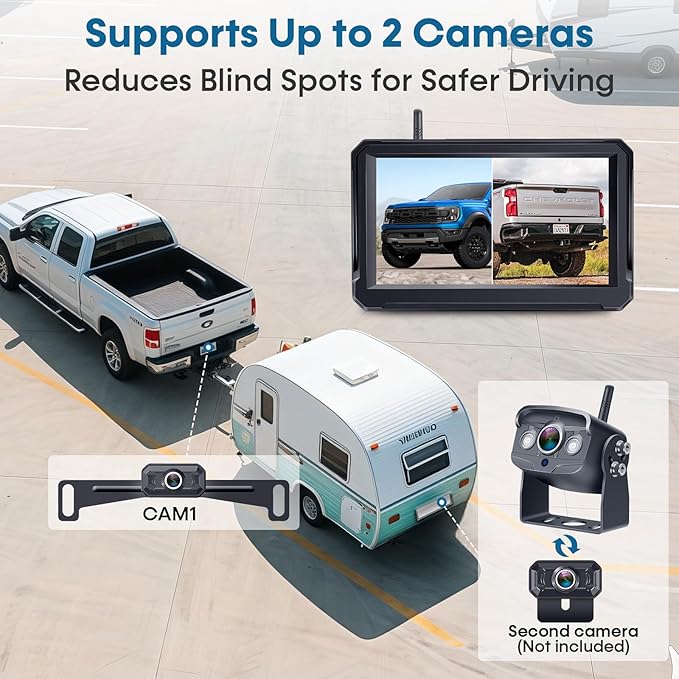 Wireless Backup Camera for Trucks: 5 Inch 1080P HD Display, Backup Camera for Car,Truck, IP69K Waterproof, Night Vision, Dual-Camera Support, DIY Installation, Customizable Parking Lines Befumly H21