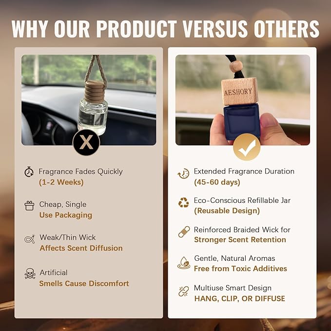 Aeshory Car Air Freshener Hanging 3 Pack – Wood Car Freshener - Sandalwood & Teakwood & Cologne Scents,Car Fresheners Long Lasting Up to 60 Days, Car Air Freshener Men,0.27 FL OZ/8ML